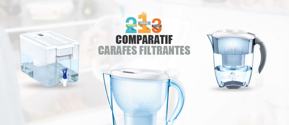 ≡ Carafe Filtrante → Comparatif | Meilleurs Prix 2024